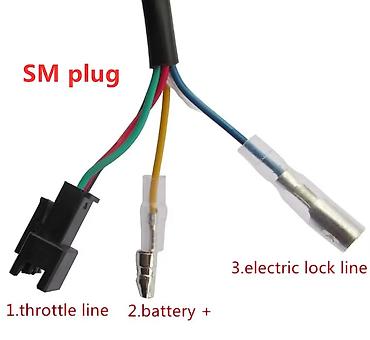 moto velo: Elektrik velosipedində sürəti nizamlamaq üçün əl tutacağı. Qulpu — 2