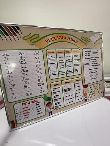 Изготовление рекламных конструкций: | Стенды, | Разработка дизайна — 7