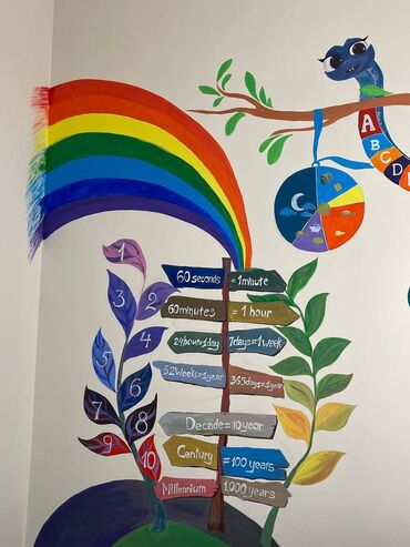 Другие услуги: Оформление декорации стен, разрисовки окон, Группа художников — 23