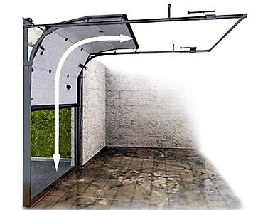 Сварка: Сварка | Ворота Доставка, Гарантия, Бесплатная смета — 8