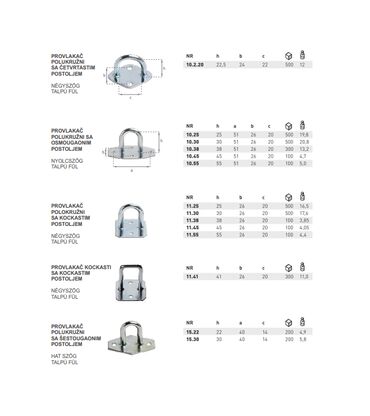 Ostala vozila: Okovi za cerade — 5