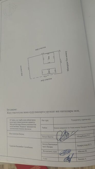 цены на недвижимость в бишкеке 2023: Үй, 80 кв. м, 4 бөлмө, Менчик ээси, Эски ремонт