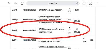 aiphone 13: Меняю свои акции компании ОАО «Шоппинг онлайн центр» (100 штук) на — 2