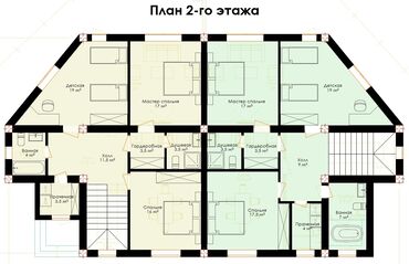 Продажа участков: 5 соток, Для строительства, Договор купли-продажи, Красная книга, Тех паспорт — 9