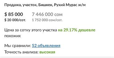 Үйлөр: 6 соток, Курулуш, Кызыл китеп, Сатып алуу-сатуу келишими — 5