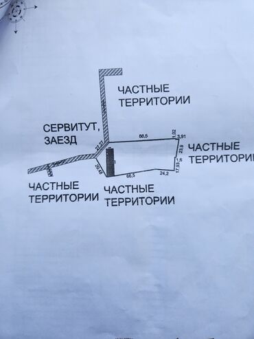 Продажа участков: 42 соток, Для строительства, Красная книга, Тех паспорт