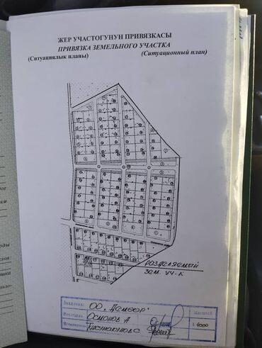 Продажа участков: 6 соток, Для строительства