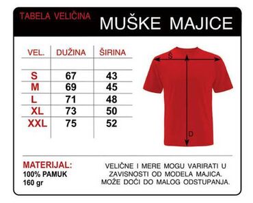 braon zimska jakna sa krznom: Angelgoat majica Novo, prostale veličine S, M & L. Slanje