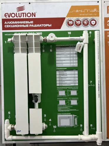 стеклянные двери в парилку: Алюминиевый секционный радиатор Evolution EVA 500/350/300 предназначен