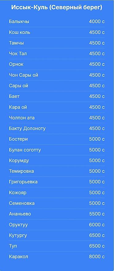 sat math: Такси на Иссык Куль Трансферы на Иссык-Куль Кош коль Чоктал Сары ой — 2