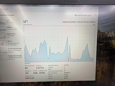 intel core 7: Для программирования, Б/у, Intel Core i7, В рассрочку — 7