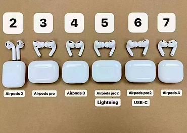ugreen hitune max5c: Наушники Apple AirPods — линейка моделей с зарядными кейсами — 1