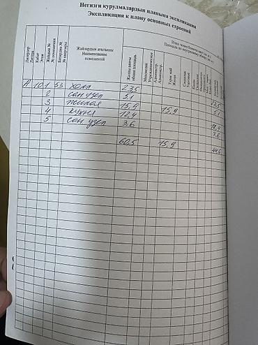 нижний жал: 2 комнаты, 60 м², Верхний Джал Элитка, 10 этаж, Евроремонт — 1
