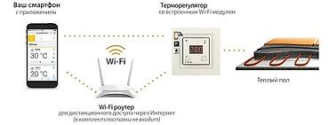 argb controller: Комнатный термостат – прибор, который регулирует работу газового котла — 5