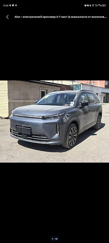 дать объявление: Продам срочно — 3