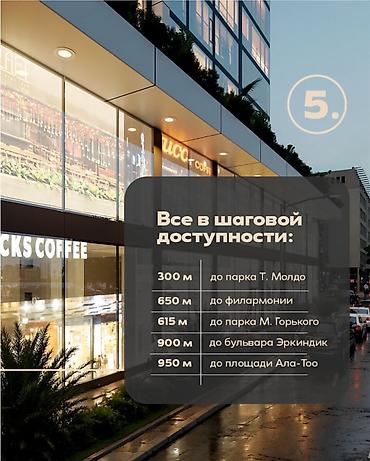 residence: 4 комнаты, 128 м², Золотой квадрат Элитка, 6 этаж, ПСО (под самоотделку) — 6