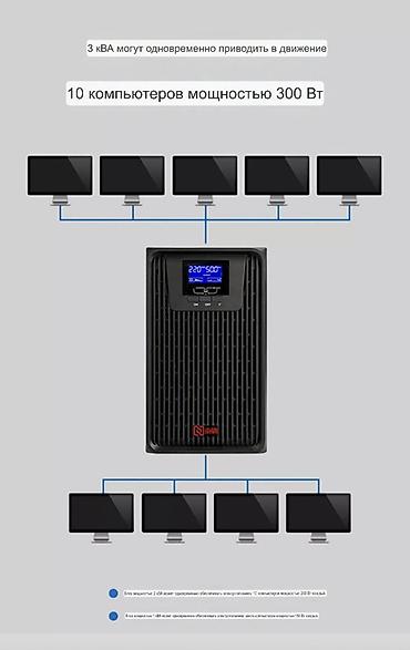 Блоки питания: Блок питания, Новый, 2000 Вт, 2000 Вт — 11