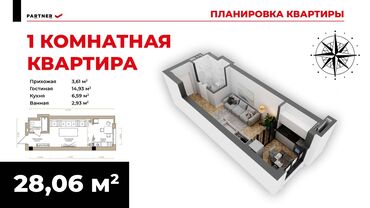 1 комнат: Строится, Индивидуалка, 1 комната, 28 м²