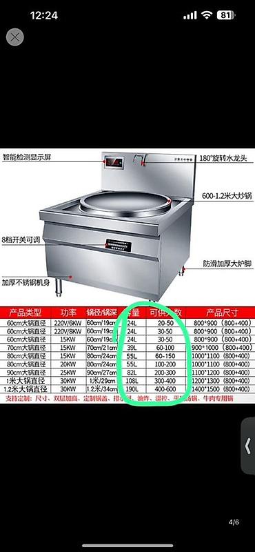 Пароочистители: Пароочиститель Паровая швабра — 12