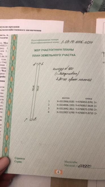 улуш жер ош: 285 соток, Айыл чарба үчүн