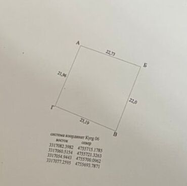продаю дом старый толчок: 5 соток, Для строительства, Красная книга, Договор купли-продажи