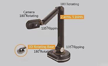 skaner: IQ View Sənəd kamera E6510iQ View Sənəd Kamera E6510 iQ View E6510 — 3