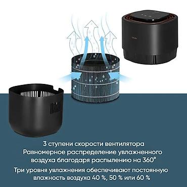 тенды: Увлажнитель воздуха Beurer LB 300 Plus оснащен интеллектуальным — 5