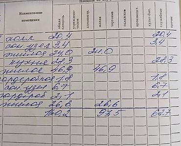 Продажа квартир: 4 комнаты, 160 м², Индивидуалка, 2 этаж, Косметический ремонт — 19