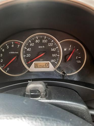 mark 2 qualis: Toyota WISH: 2003 г., 1.8 л, Автомат, Бензин, Минивэн — 7