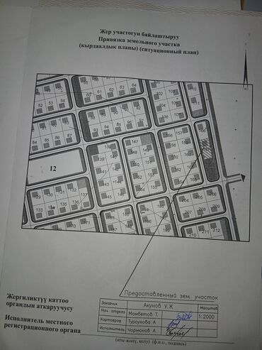 70 сом: 5 соток, Курулуш, Техпаспорт, Сатып алуу-сатуу келишими