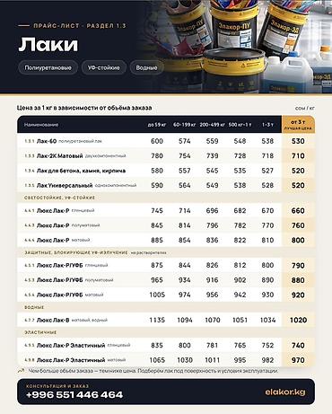 резиновый члены: Наливные промышленные полы «Элакор» и линейка материалов для — 7
