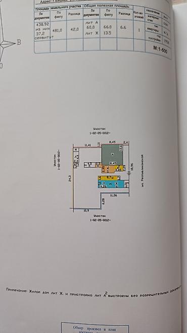 Продажа полдома: Продаю ПОЛДОМА. ОБМЕНА НЕТ .РАССРОЧКИ НЕТ .НАЛИЧНЫЙ РАСЧЁТ. ПО ТЕФОНУ — 19