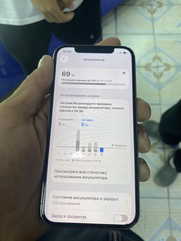 мониторы для ноутбука: IPhone 12 Pro, Б/у, 128 ГБ