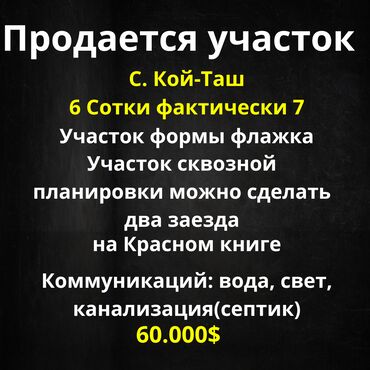 Продажа домов: 6 соток, Для бизнеса, Красная книга