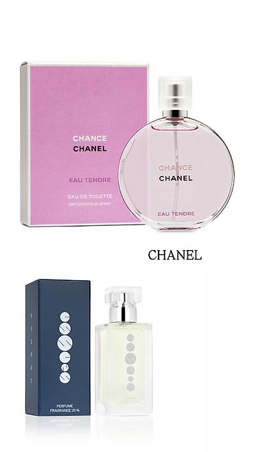 Парфюмерия: Essens — это чешский бренд парфюмерии и косметики, За счет 20%-ного — 19