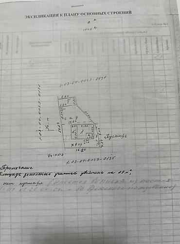 аламединском рынке: 🏡 Продаётся 4-комн. дом р/н Аламединского рынка! 📐 Дом: 55 м² | — 1