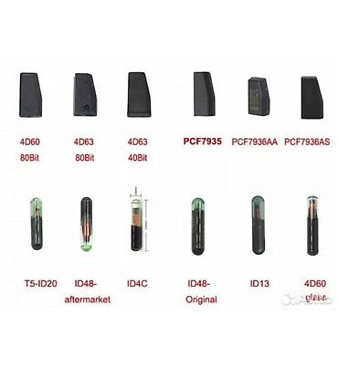 Ключи: Ключ 2015 г., Оригинал, Япония — 2