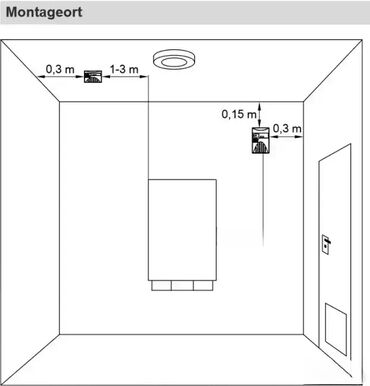 Ostala elektronika: *** SUPER AKCIJA *** #1113 Sistem za detekciju uljen-monoksida; — 8