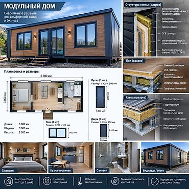длиная: Модульный дом 6 × 3 м (площадь 18 м²) — готовое решение для — 1