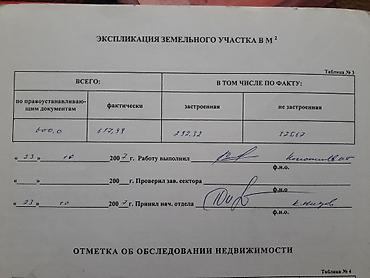 Продажа полдома: Продается жилой дом с земельным участком. РЕАЛЬНЫЙ КЛИЕНТ РЕАЛЬНЫЙ — 3