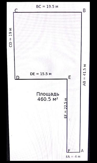 горам: 4 соток, Для строительства, Тех паспорт, Договор долевого участия — 4