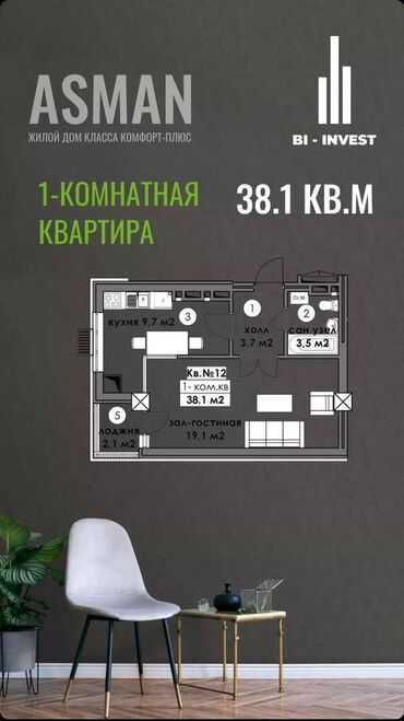 Продажа участков: 1 комната, 38 м², Элитка, 12 этаж, ПСО (под самоотделку)