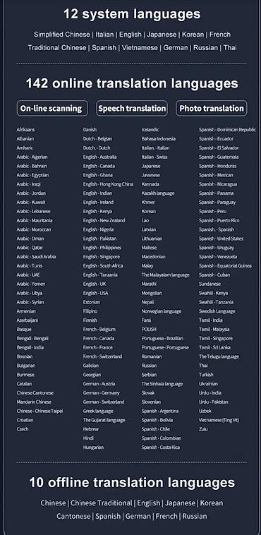 Другая аудиотехника: Переводчик на 142 Языка для Читателей с Нарушениями - Сканирование at lalafo.kg — 7 Другая аудиотехника: Переводчик на 142 Языка для Читателей с Нарушениями - Сканирование — 7