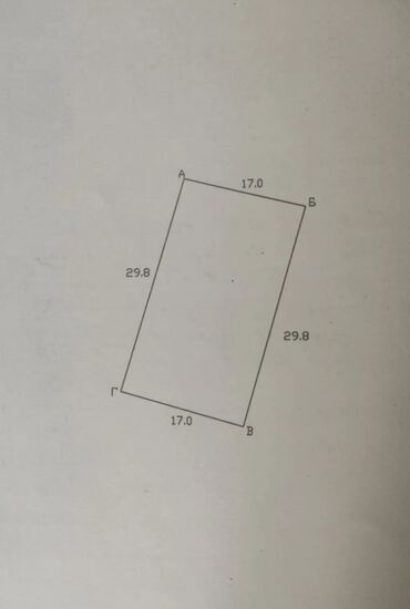 продается орошаемая земля в жайылско районе алтыр будёновка 5 40 гектар цена договорная с довой проблем нету оформление сразу: 4 соток, Для строительства, Красная книга