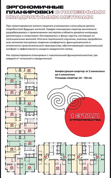 artwin: 2 комнаты, 79 м², ул. Горького / Алматинка Элитка, 5 этаж, ПСО (под самоотделку) — 5