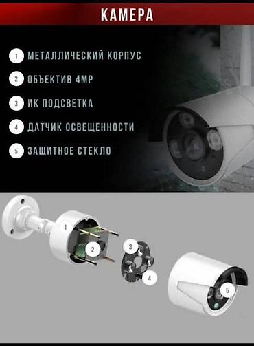 Видеонаблюдение, охрана: Системы видеонаблюдения | Офисы, Квартиры, Дома | Демонтаж, Настройка, Подключение — 10