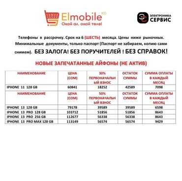 Apple iPhone: IPhone 14 Pro Max — 4