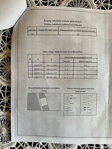 Torpaq sahələrinin satışı: 5 sot, Kupça (Çıxarış) — 9