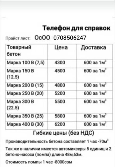 акиташ цена бишкек: Строительный бетон Продажа и доставка бетона любой марки быстро