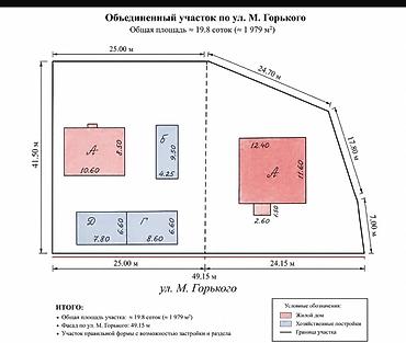 участок воск: 18 соток, Для строительства — 6